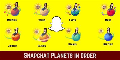 Snapchat Friend Solar System: Planets and ranking guide